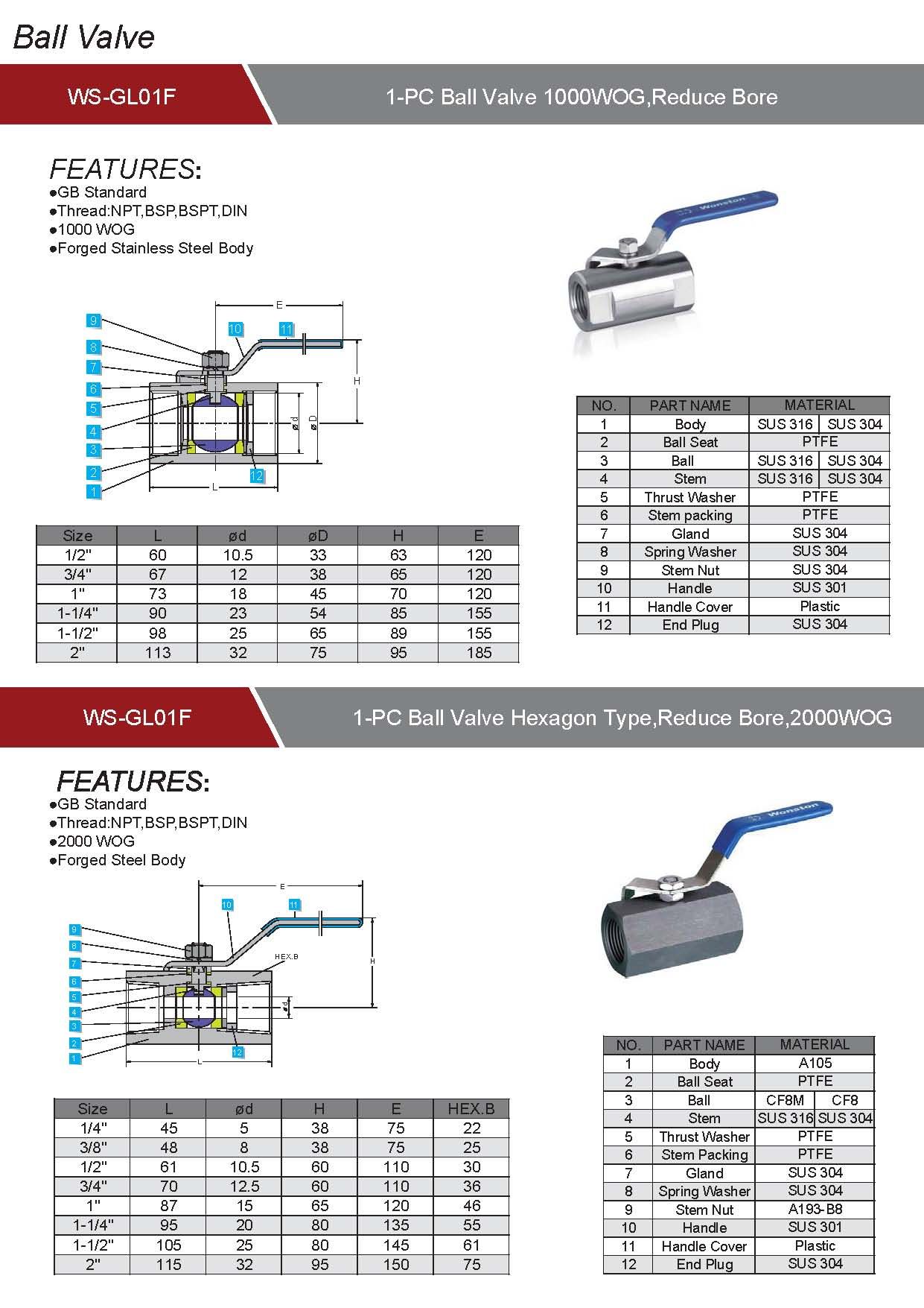 六角內螺紋球閥 六角內螺紋球閥